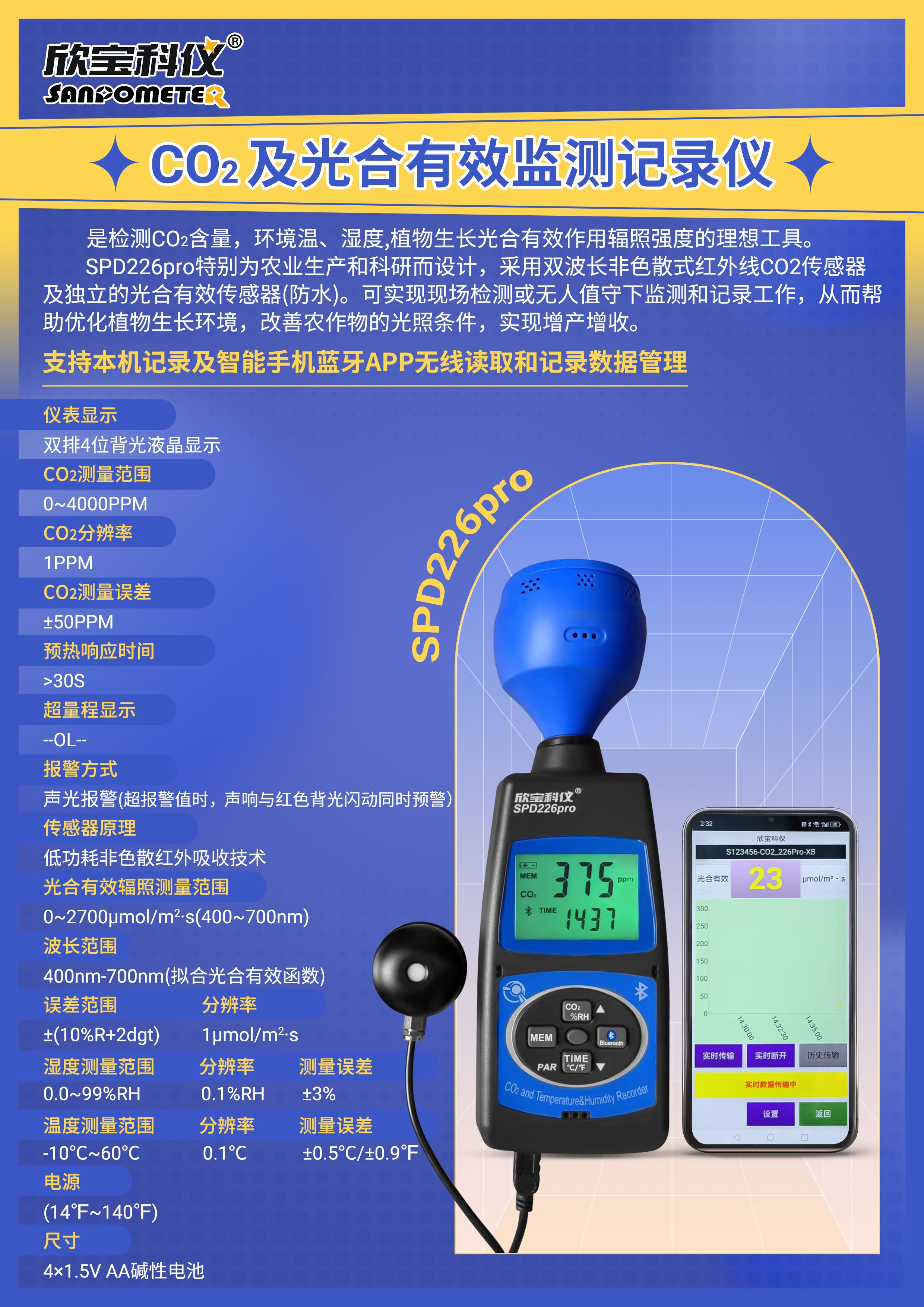 SPD226pro簡(jiǎn)介.jpg